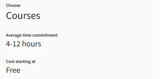 Coursera Courses