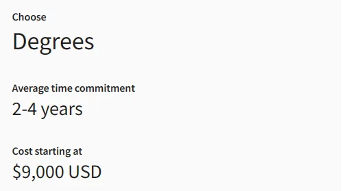 Degrees in Coursera