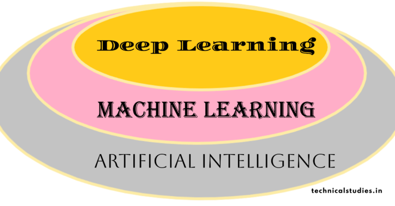 Deep Learning Vs Machine Learning What Is The Difference Technical