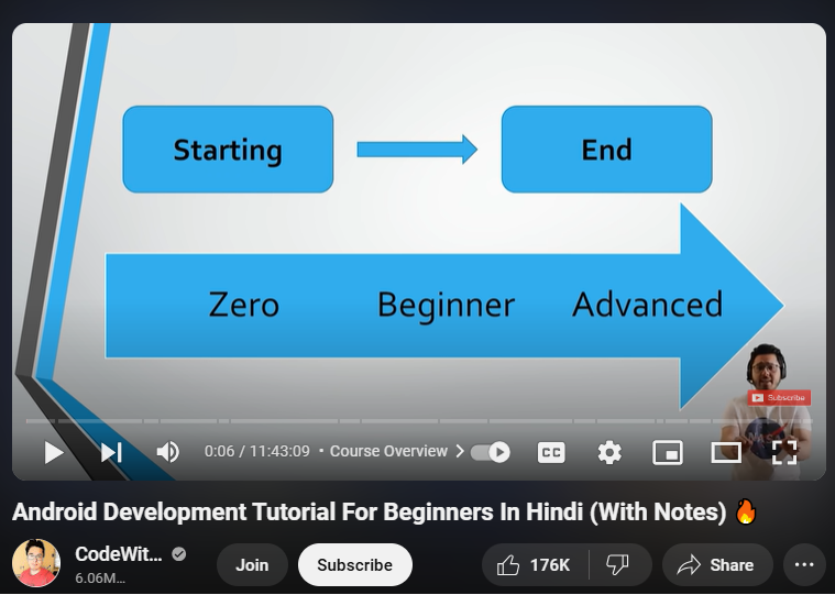 Android Development Tutorial For Beginners In Hindi (With Notes)