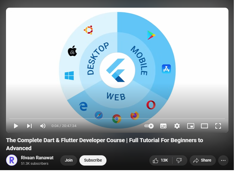 The Complete Dart & Flutter Developer Course