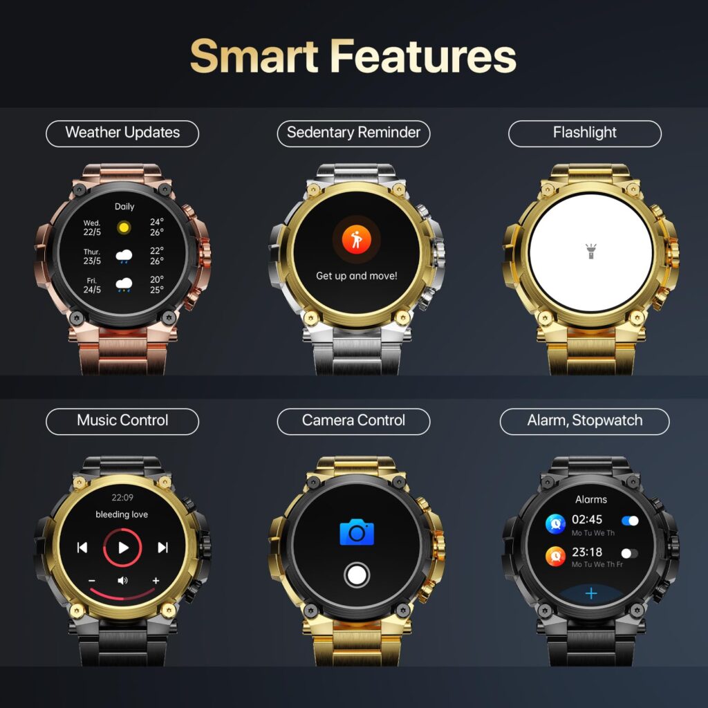 Fire Boltt Dominian smartwatch special features