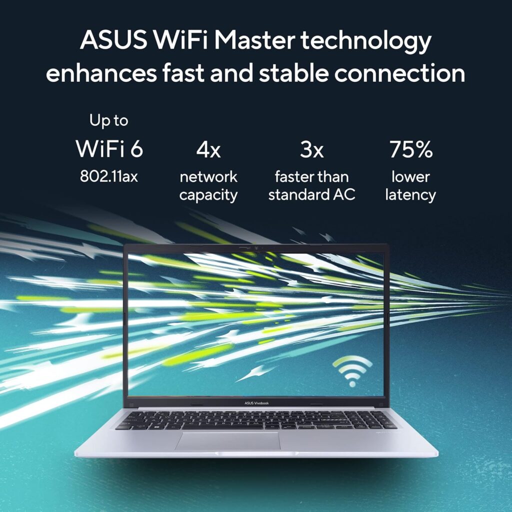 ASUS Vivobook 15 Connnectivity