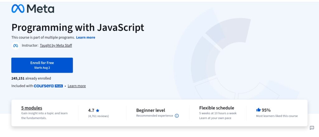 Programming with JavaScript
