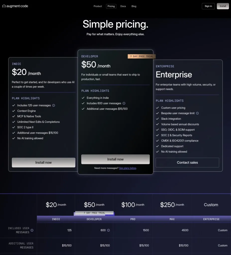 Augment Code Pricing Augment Code Pricing