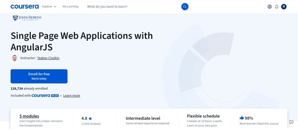 Single Page Web Applications with AngularJS Single Page Web Applications with AngularJS
