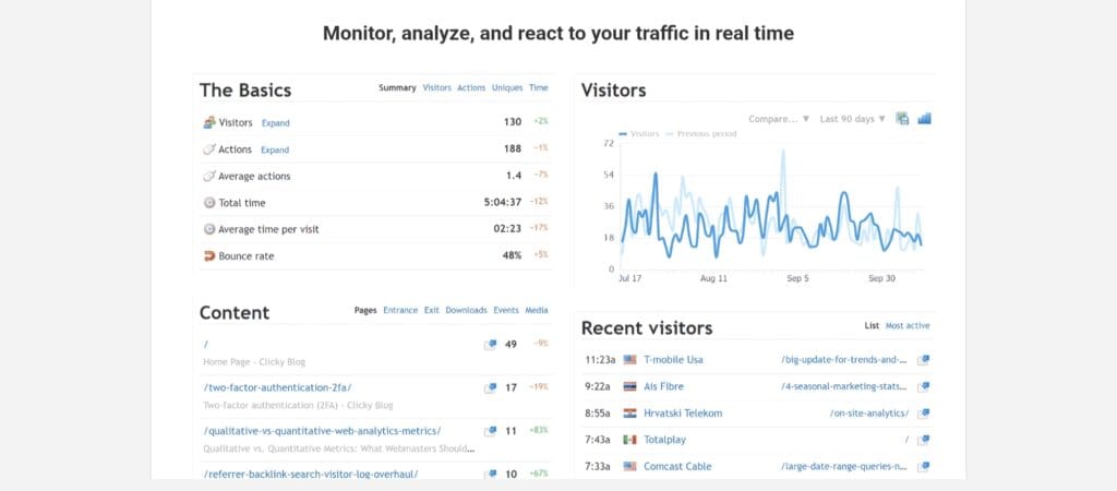 Clicky Web Analytics