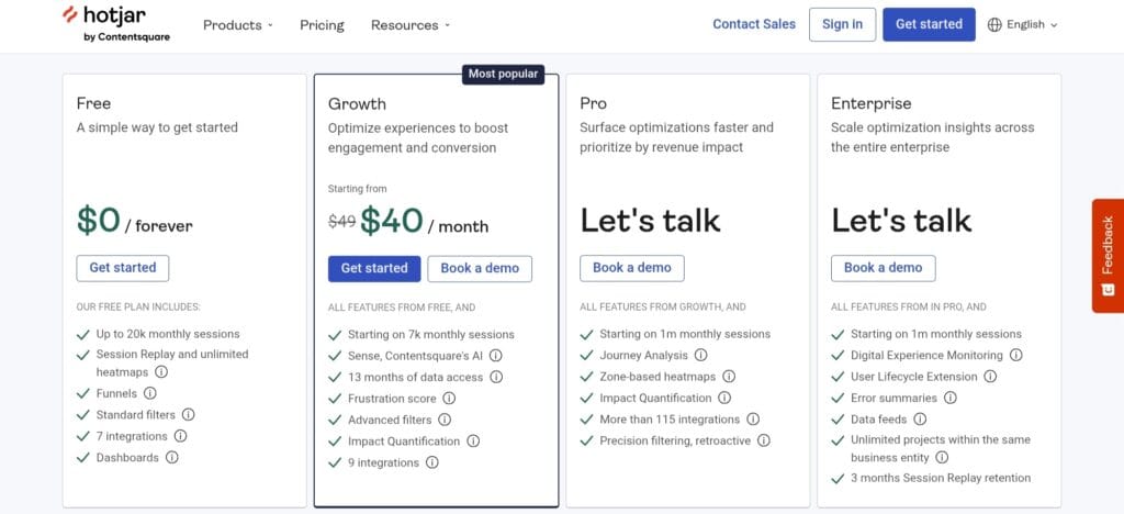 Hotjar Web Analytics Pricing