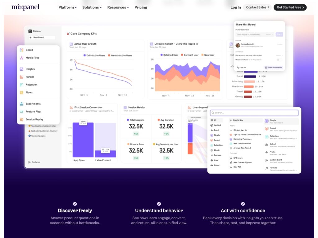 Mixpanel Web Analytics