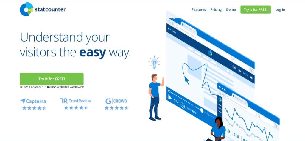 Statcounter Web Analytics