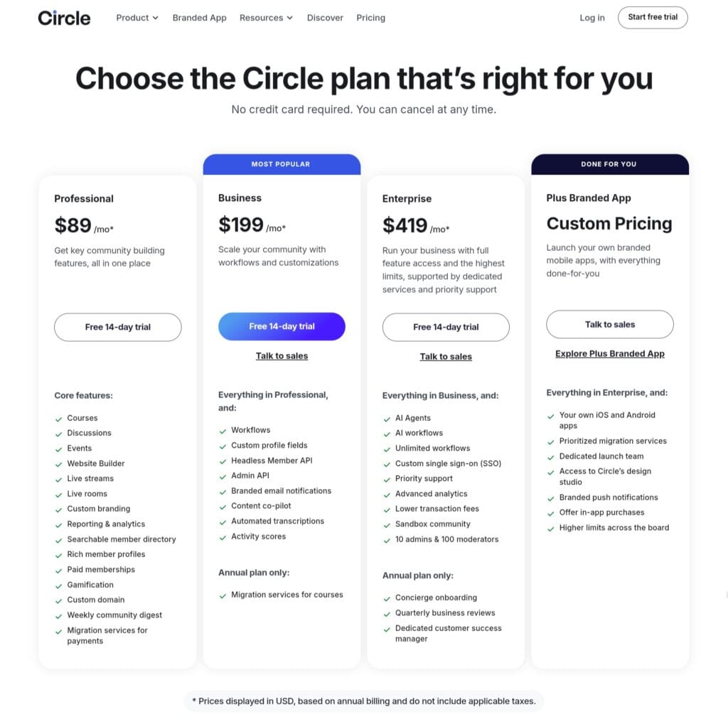 Circle pricing Circle pricing