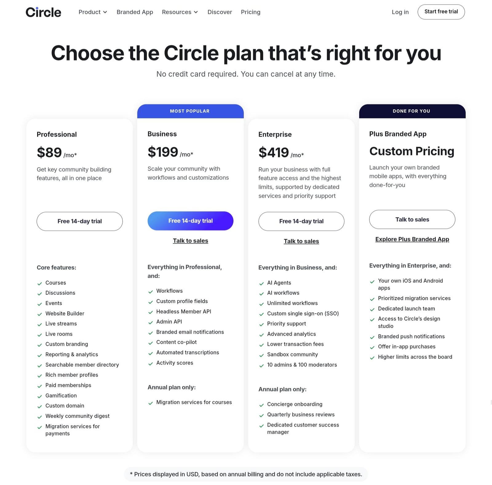 Circle pricing