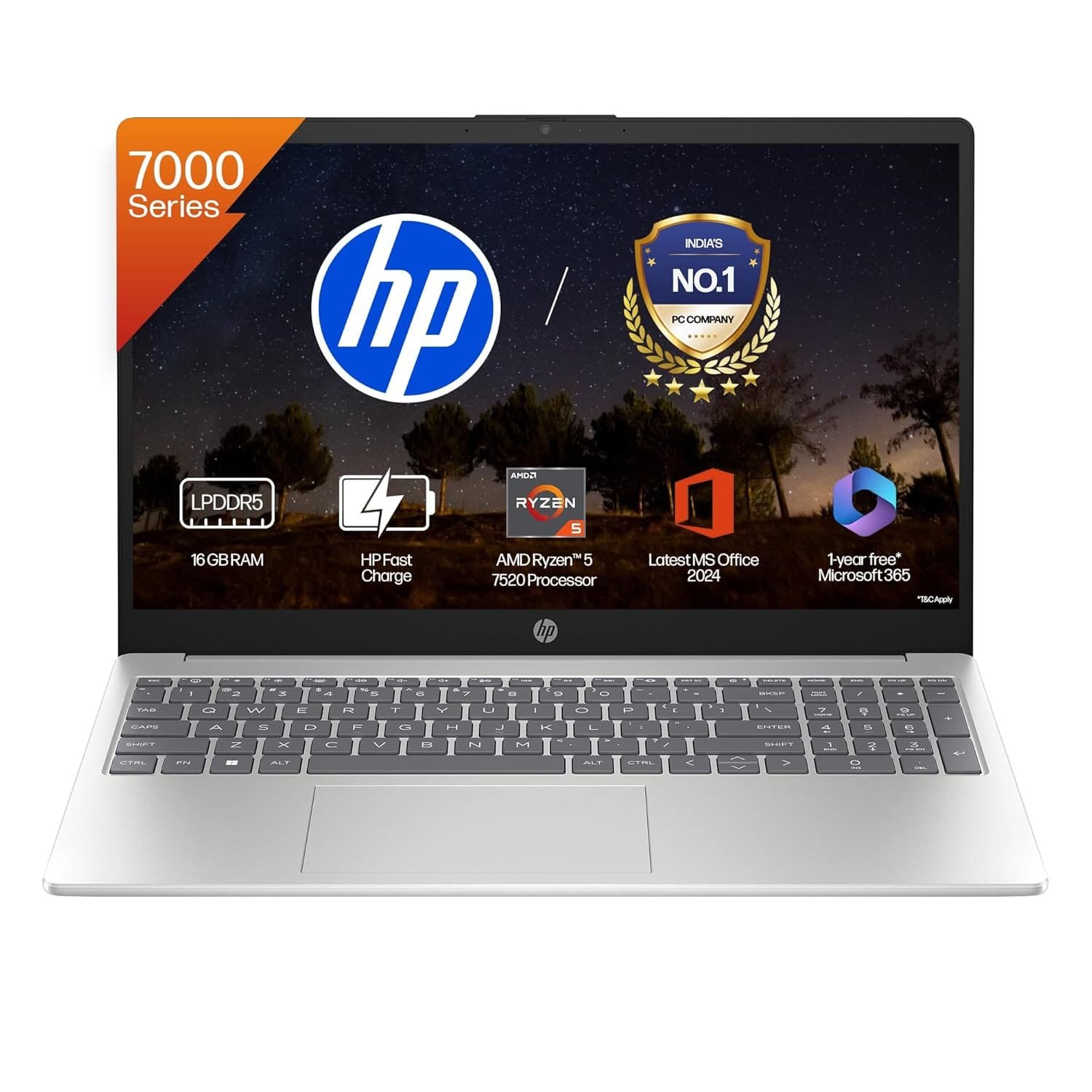HP 15 Laptop, Best Laptops For Writers and Bloggers in India