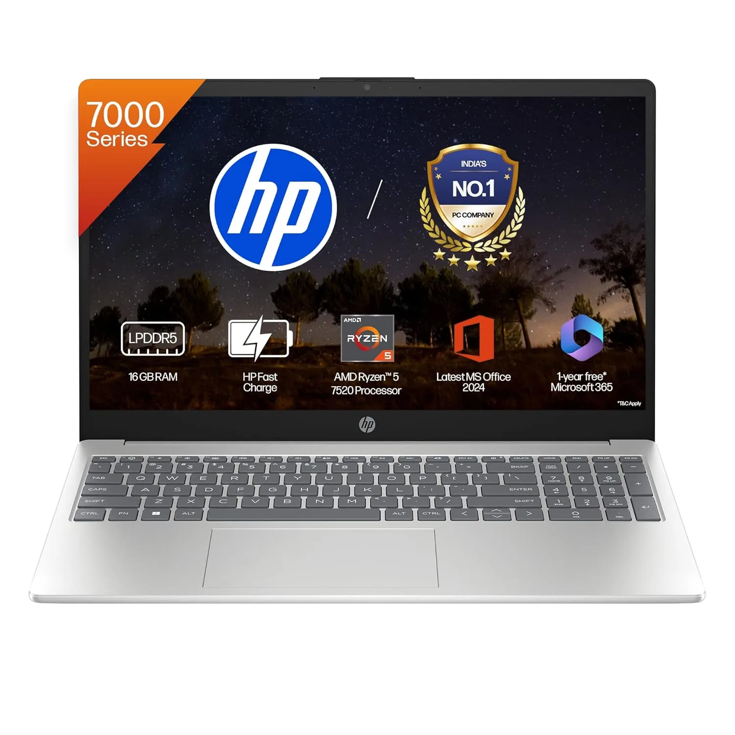 HP 15 Laptop HP 15 Laptop, Best Laptops For Writers and Bloggers in India