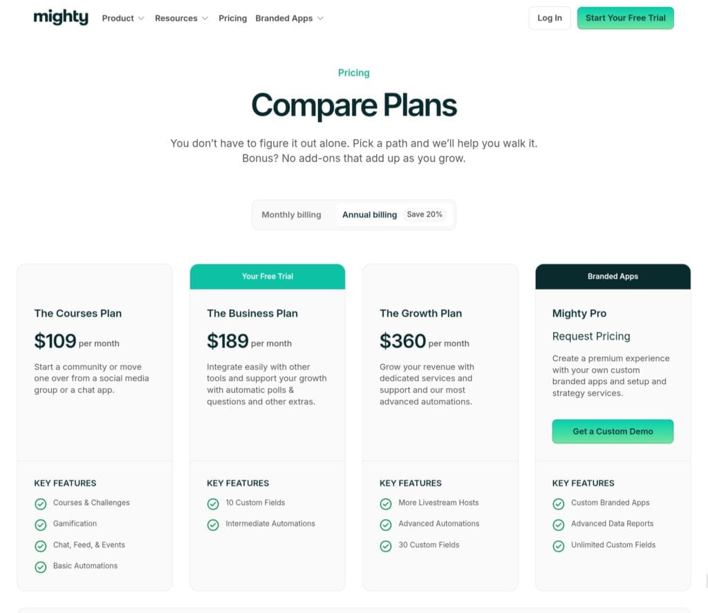 Mighty Networks Pricing Mighty Networks Pricing