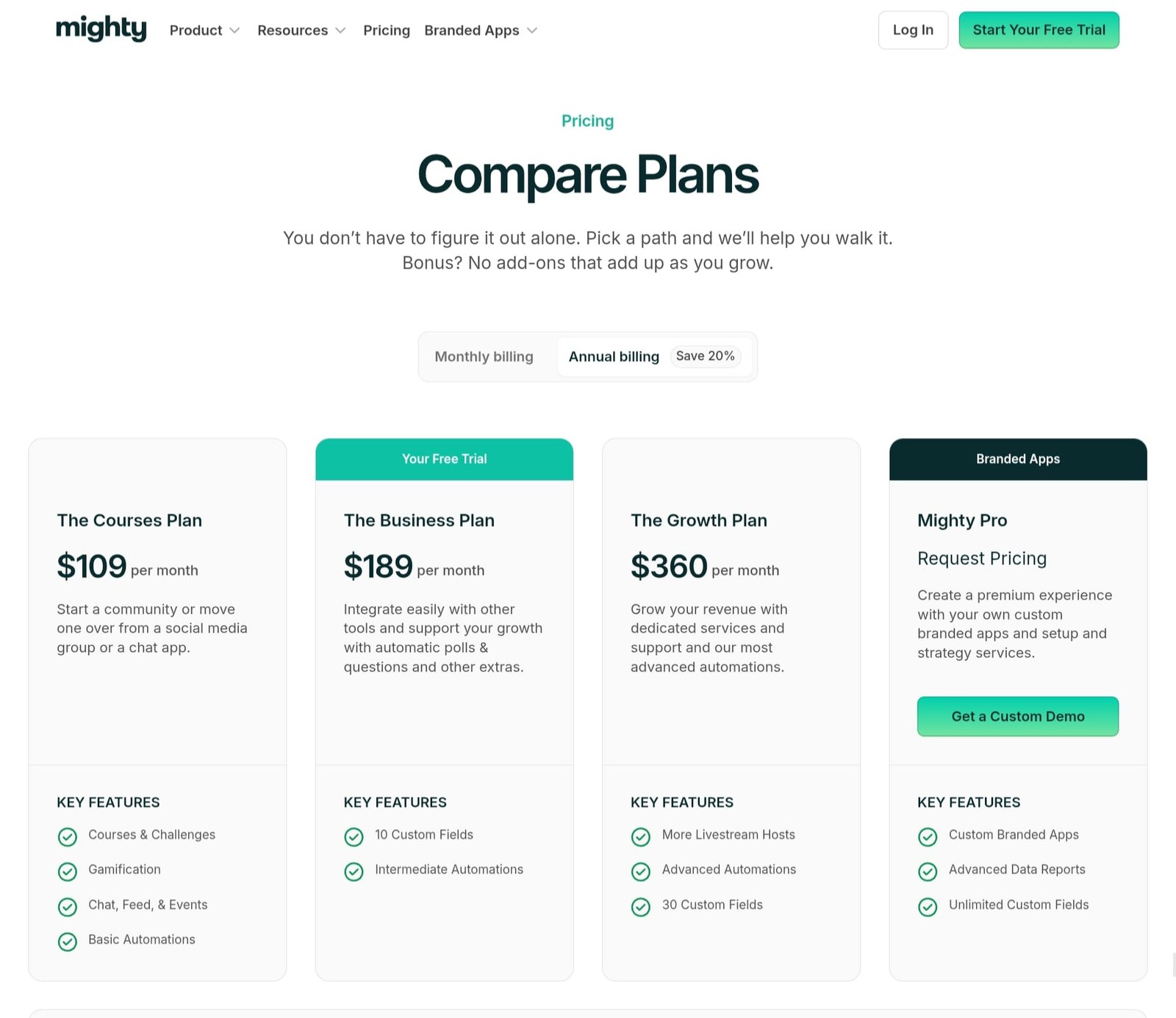 Mighty Networks Pricing
