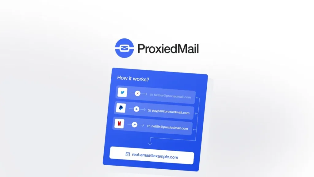 ProxiedMail