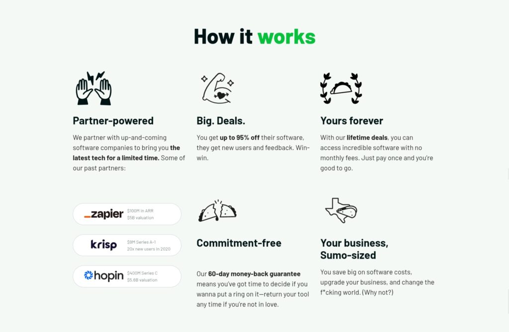 How Does AppSumo Work