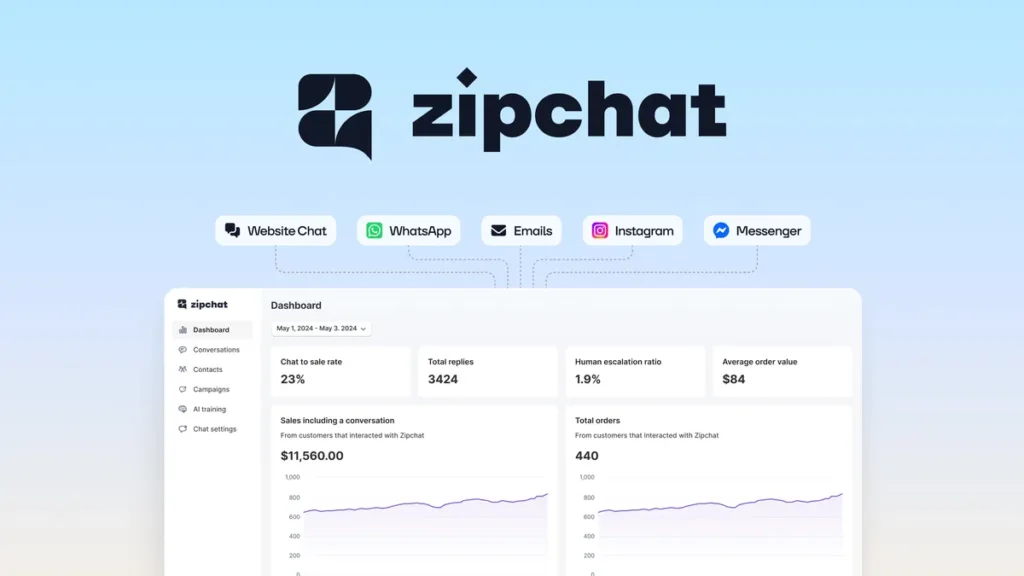 Zipchat