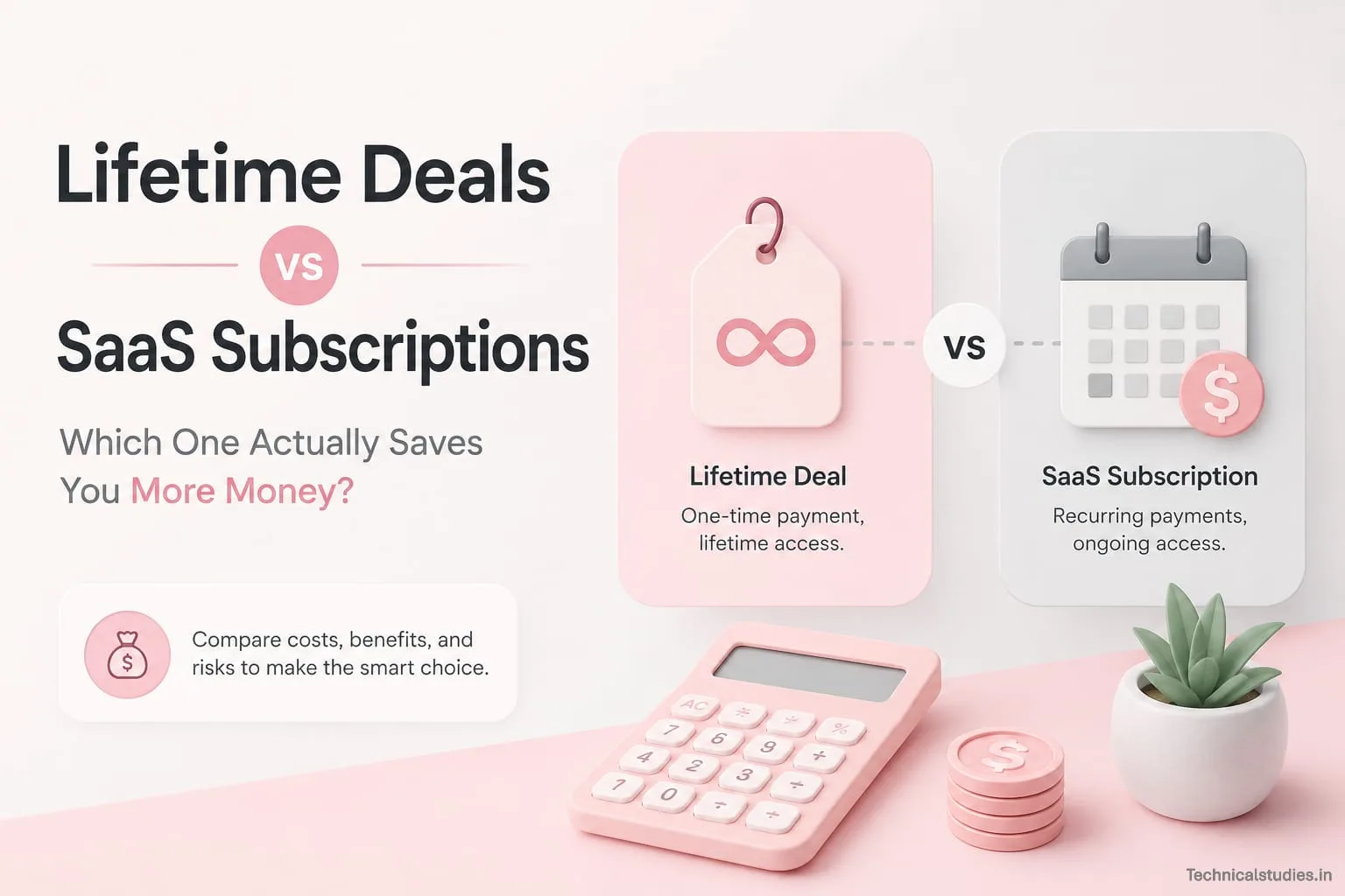 Lifetime Deals Vs SaaS Subscriptions