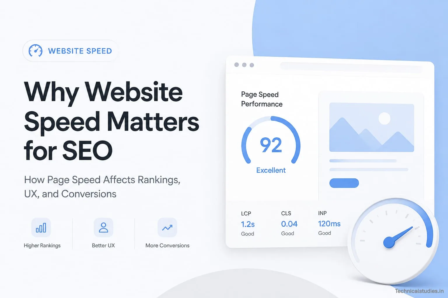 Why Website Speed Matters for SEO