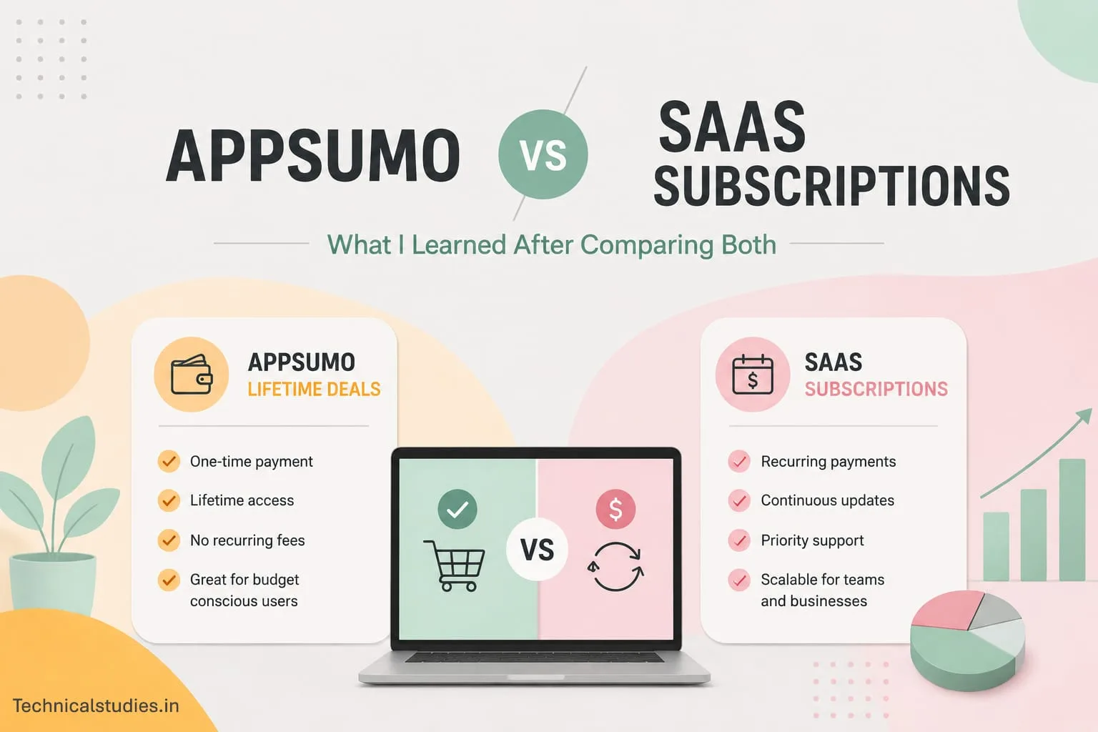 AppSumo Lifetime Deals vs SaaS Subscriptions