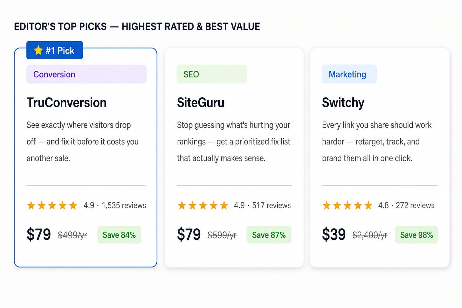 Featured AppSumo Deals for Startups Featured AppSumo Deals for Startups