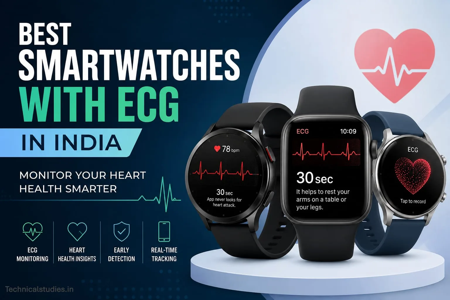 Best Smartwatches with ECG in India