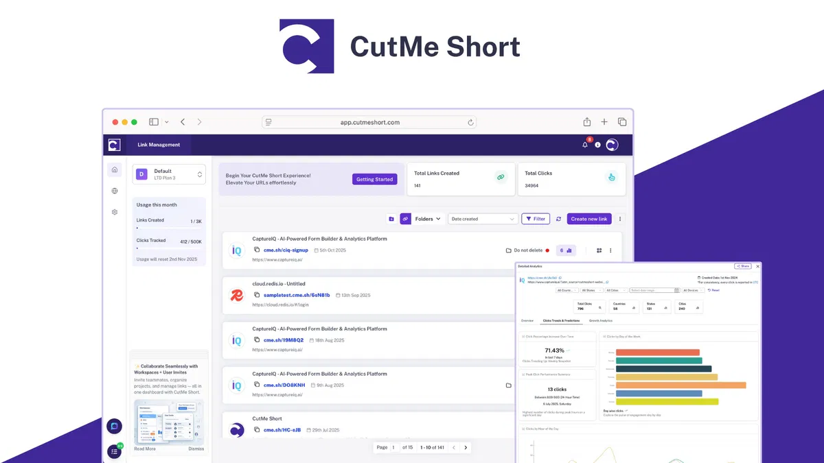 CutMe Short CutMe Short