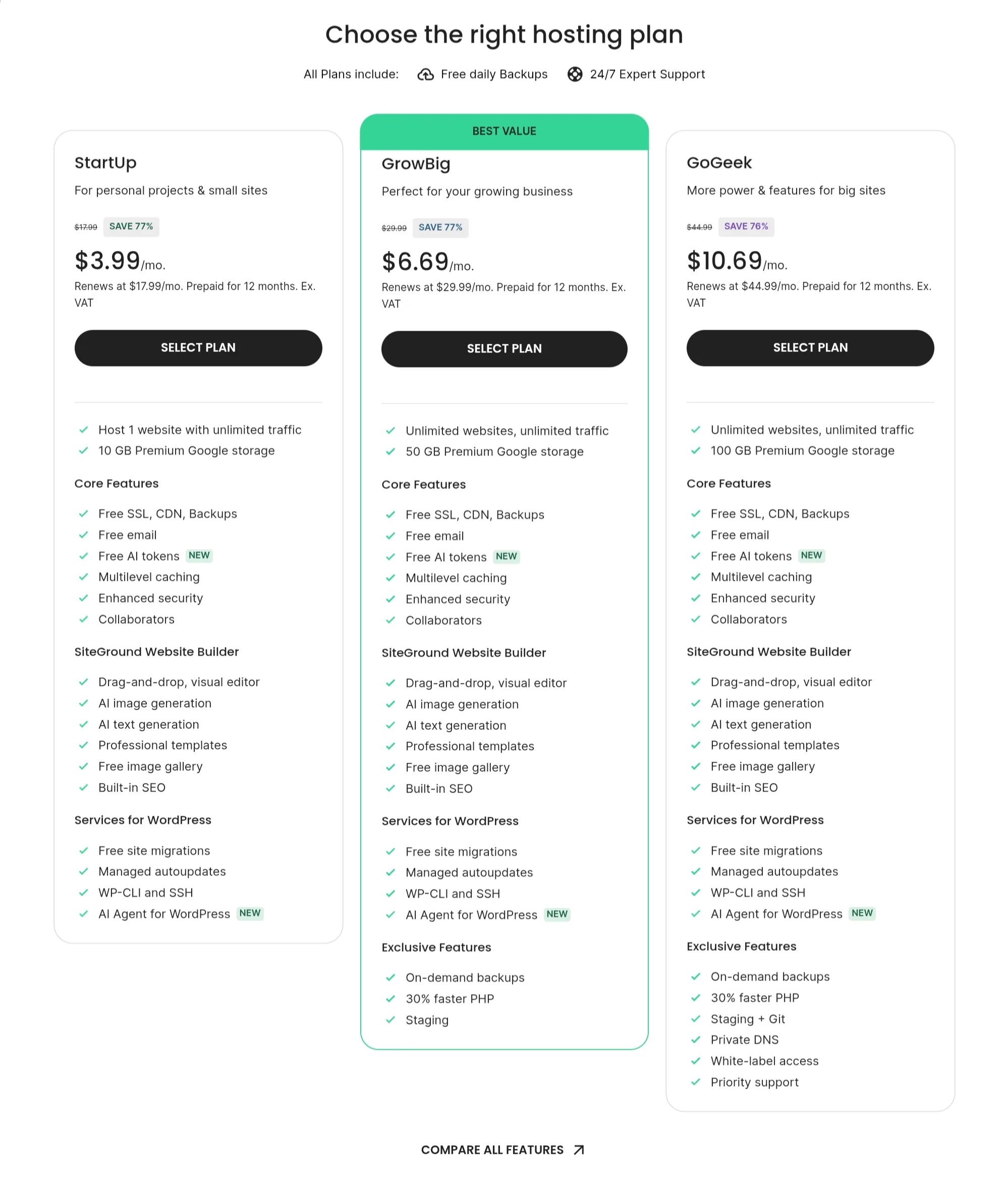 SiteGround Pricing