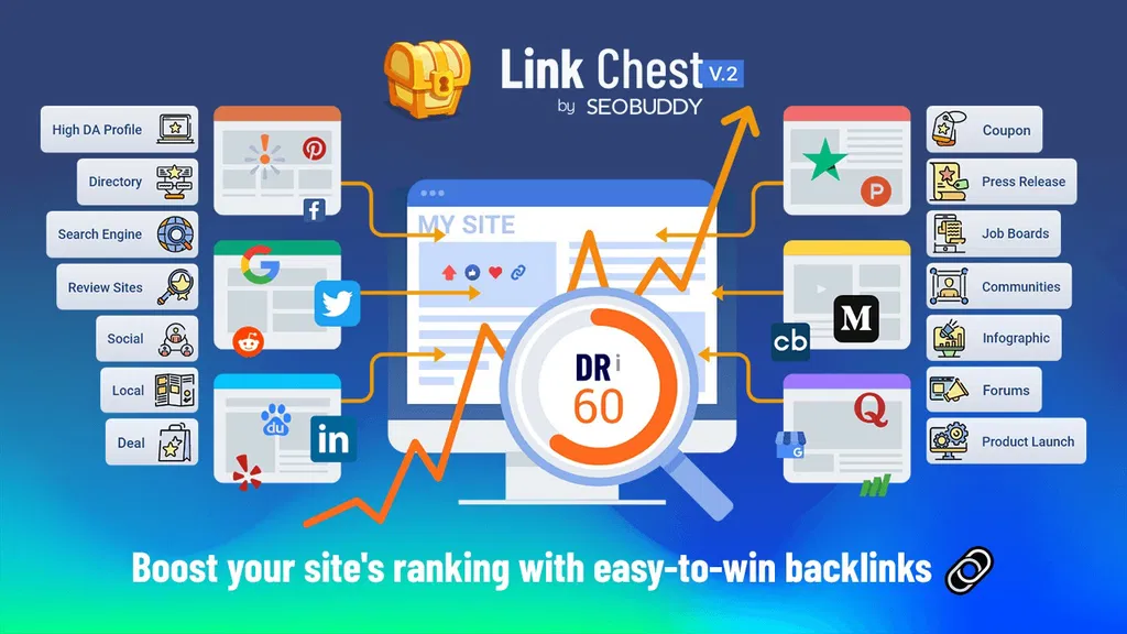 The Link Chest By SEOBUDDY The Link Chest By SEOBUDDY