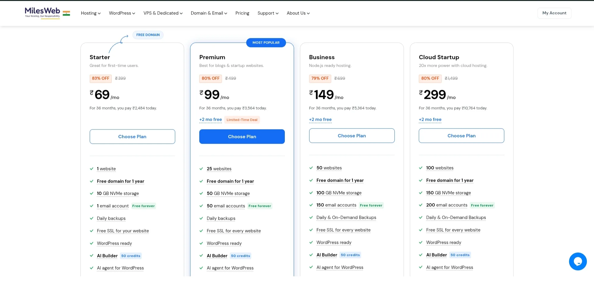 MilesWeb Pricing