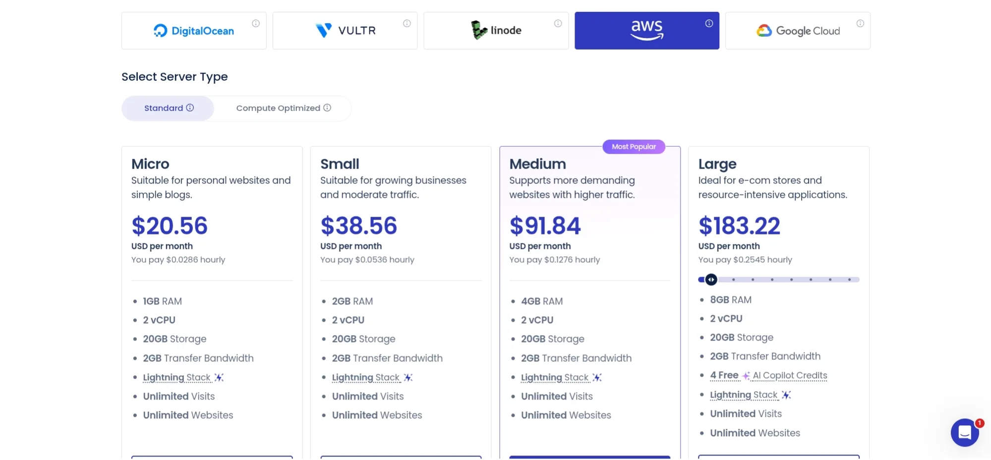 Cloudways AWS Pricing