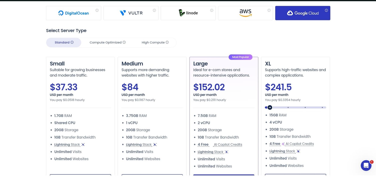 Cloudways Google Cloud Pricing